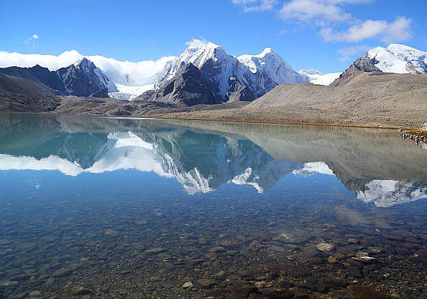 lakes in Sikkim