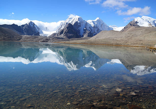lakes in Sikkim