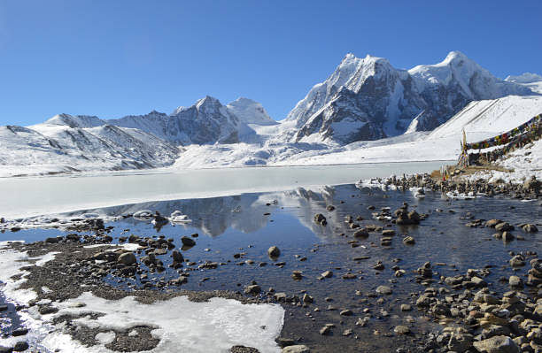 tsomgo-lake-in-sikkim