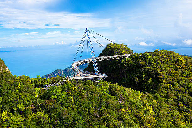 langkawi-island