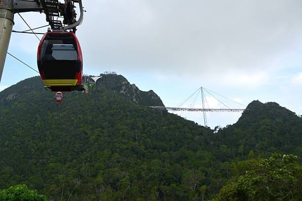 skyway-cable-car-in-malaysia