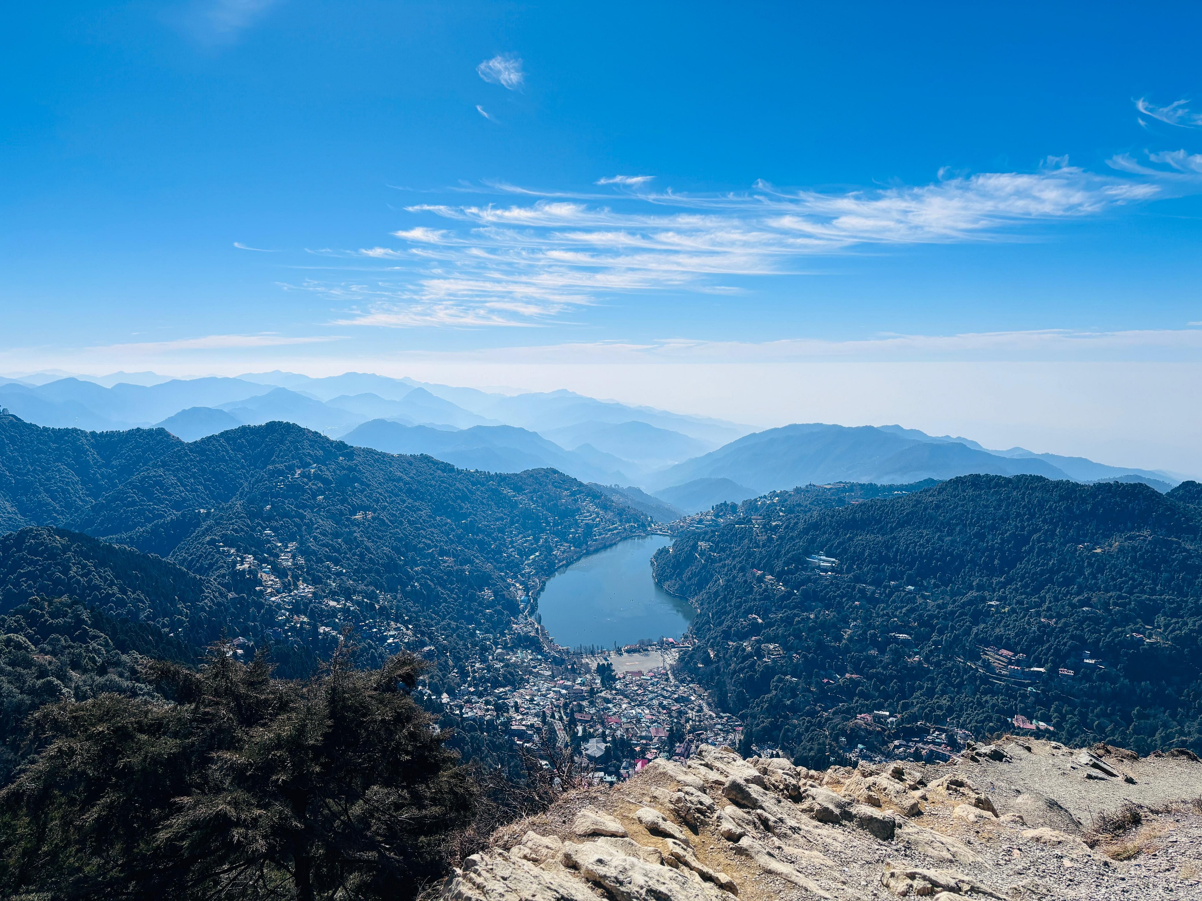 Nainital